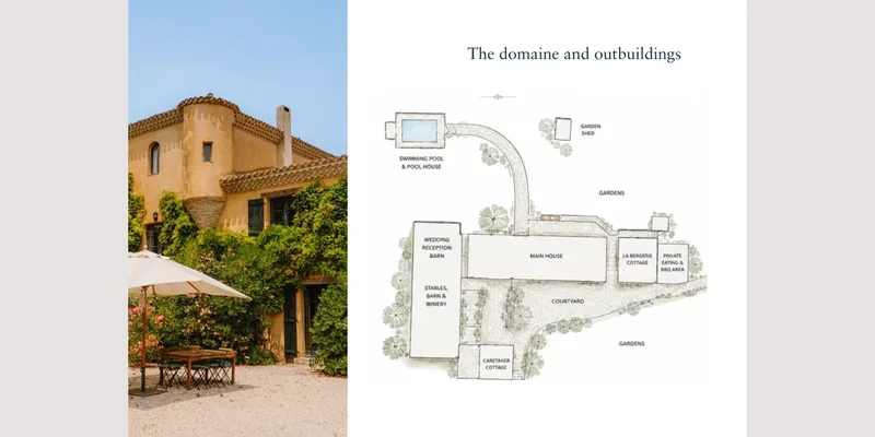Domaine Les Cyprès