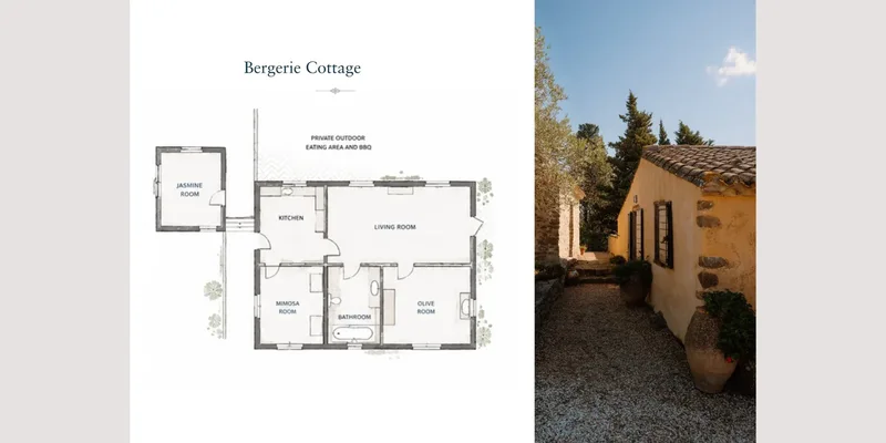 Domaine Les Cyprès
